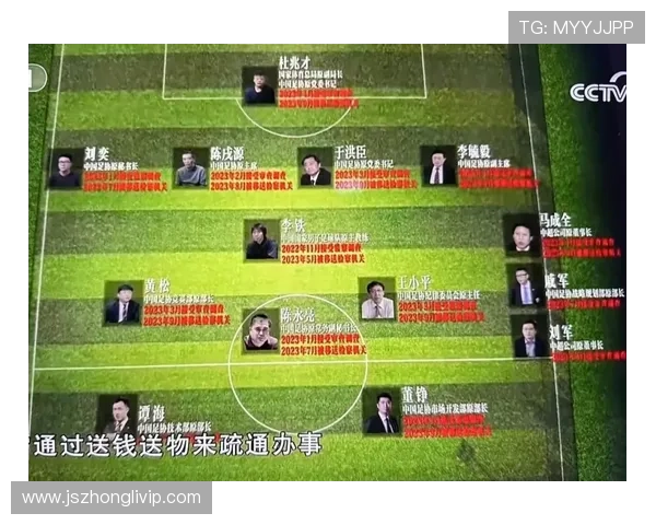 全球足球明星最新全名汇总及其成就分析 全球足球明星最新全名汇总及其成就分析