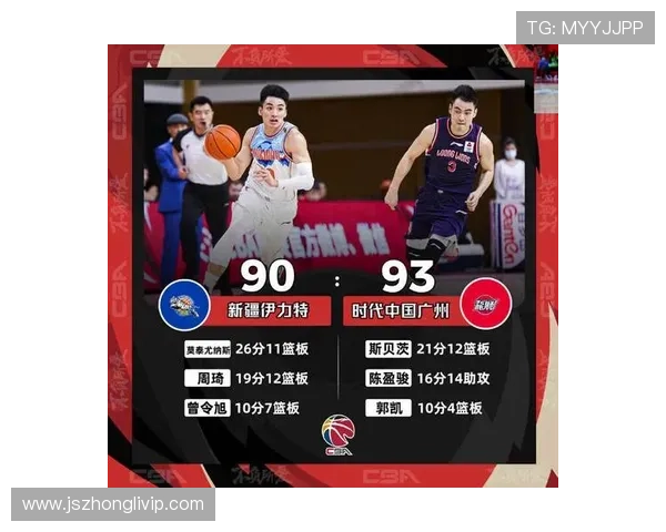 全运会篮球积分榜更新广州队以90分稳居第一名